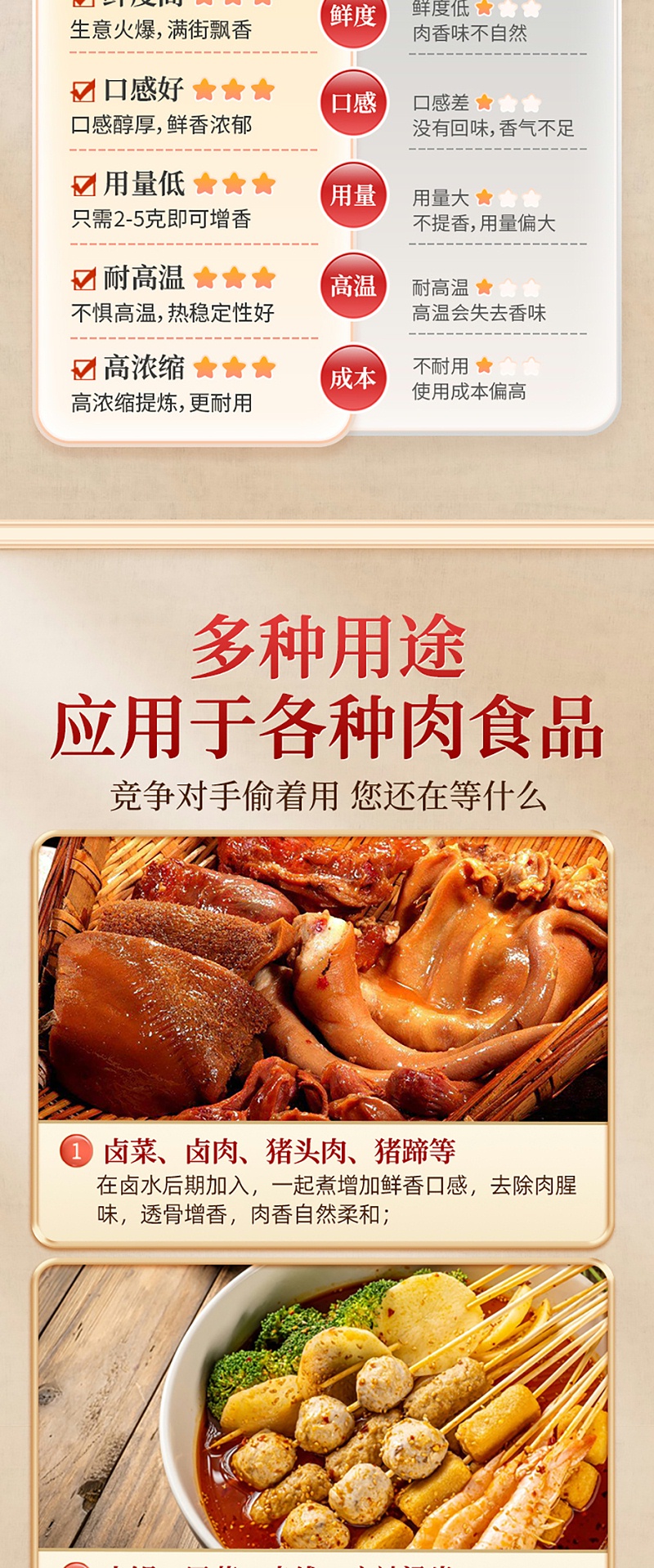 肉王鲜香粉_07