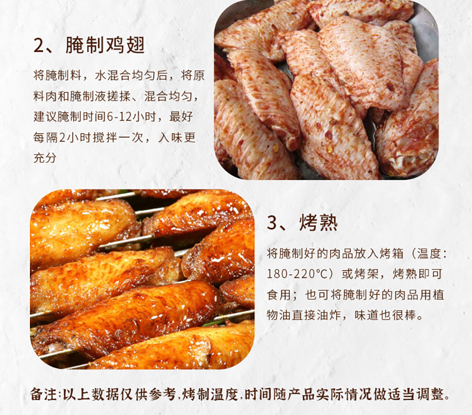 奥尔良烤翅腌詳情_10