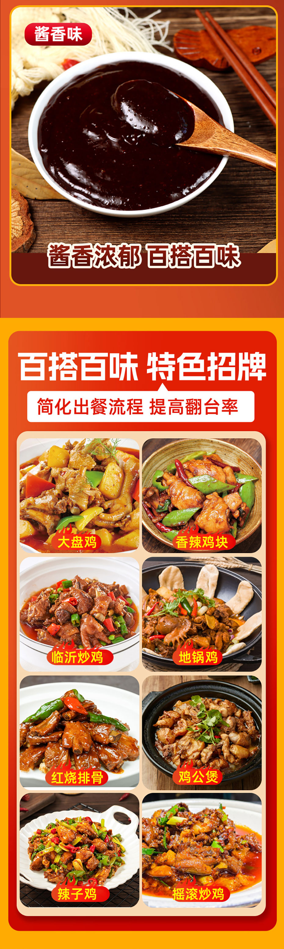 炒鸡酱_06